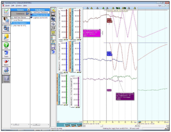 TrendManager Suite
