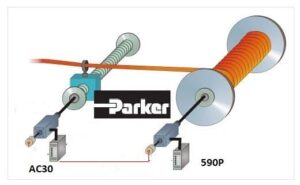 Kabelwinden.jpg AC en DC drives voor het opwinden van kabels